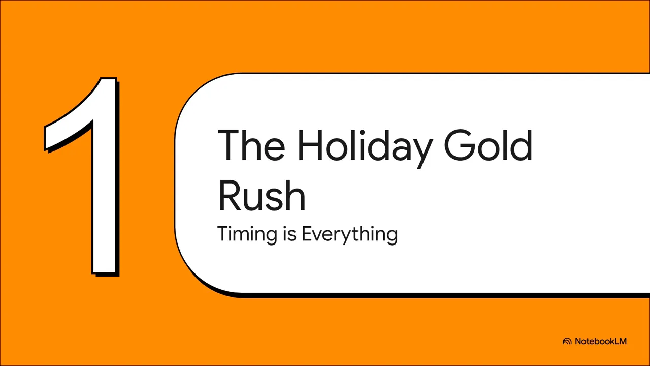 Graphic labeling Q4 as e-commerce Super Bowl and holiday gold rush