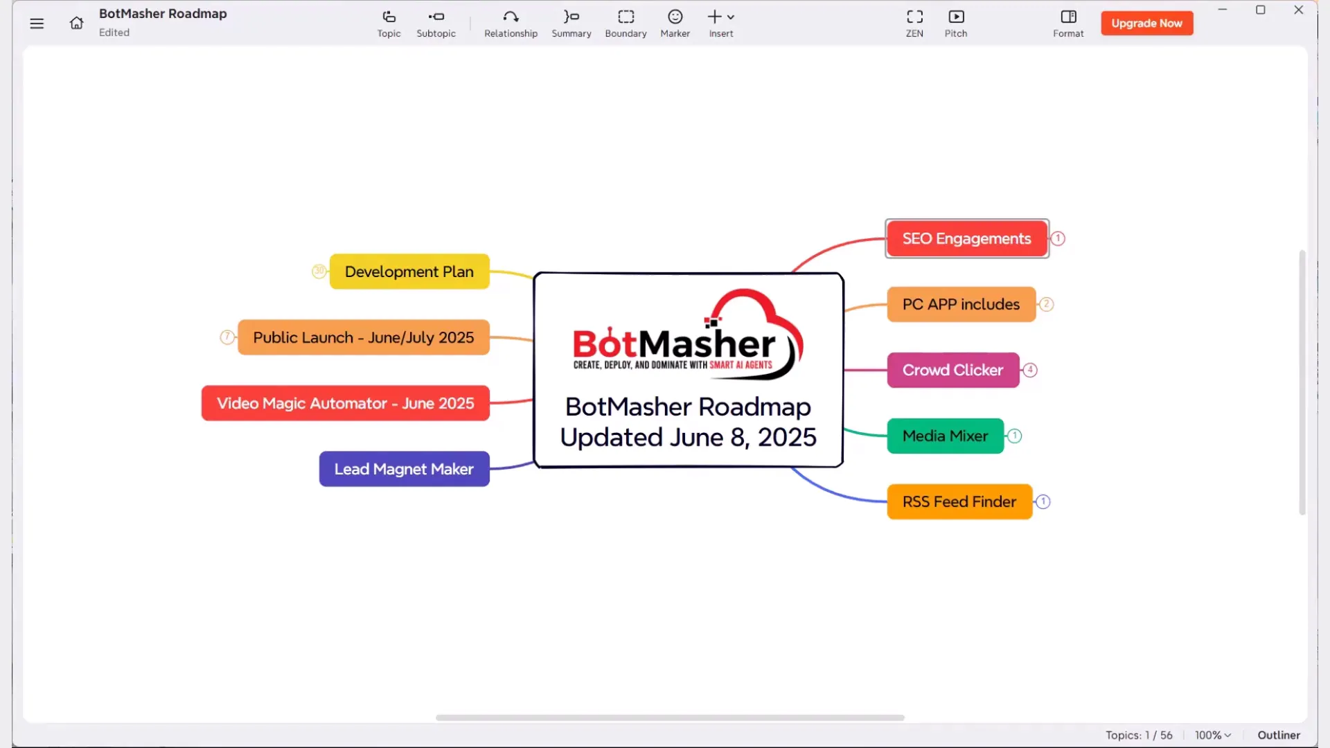 Featured image for the blog, "What is BotMasher: The Ultimate AI Swiss Army Knife for Marketing Automation"