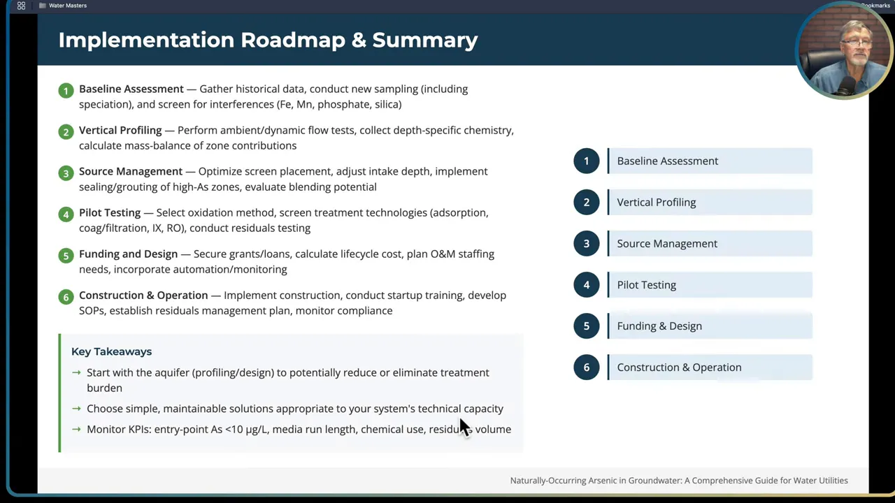 Implementation roadmap from assessment to operation and KPI monitoring