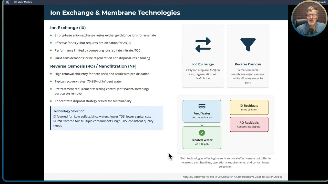 Ion exchange, reverse osmosis, and nanofiltration for arsenic removal