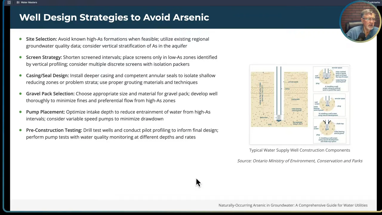 Well design considerations: screens, casing, annular seals, and gravel pack