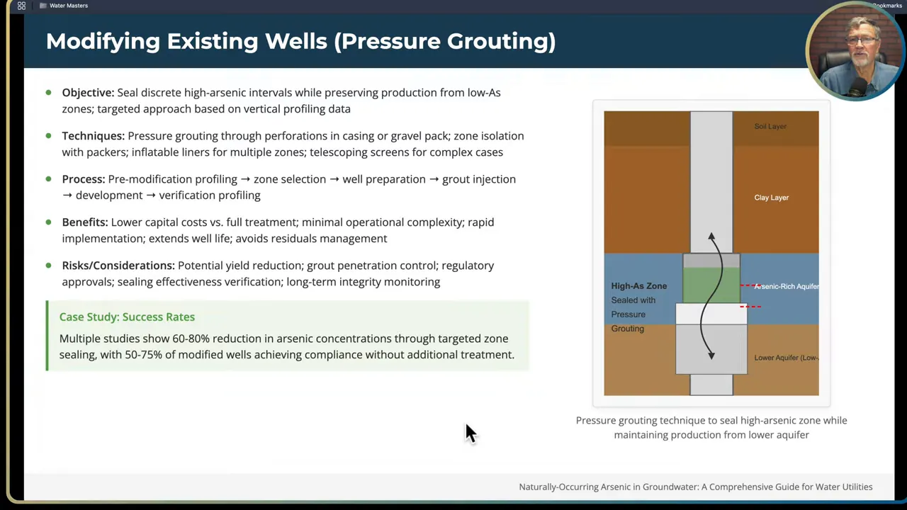 Modifying an existing well by sealing off high-arsenic intervals