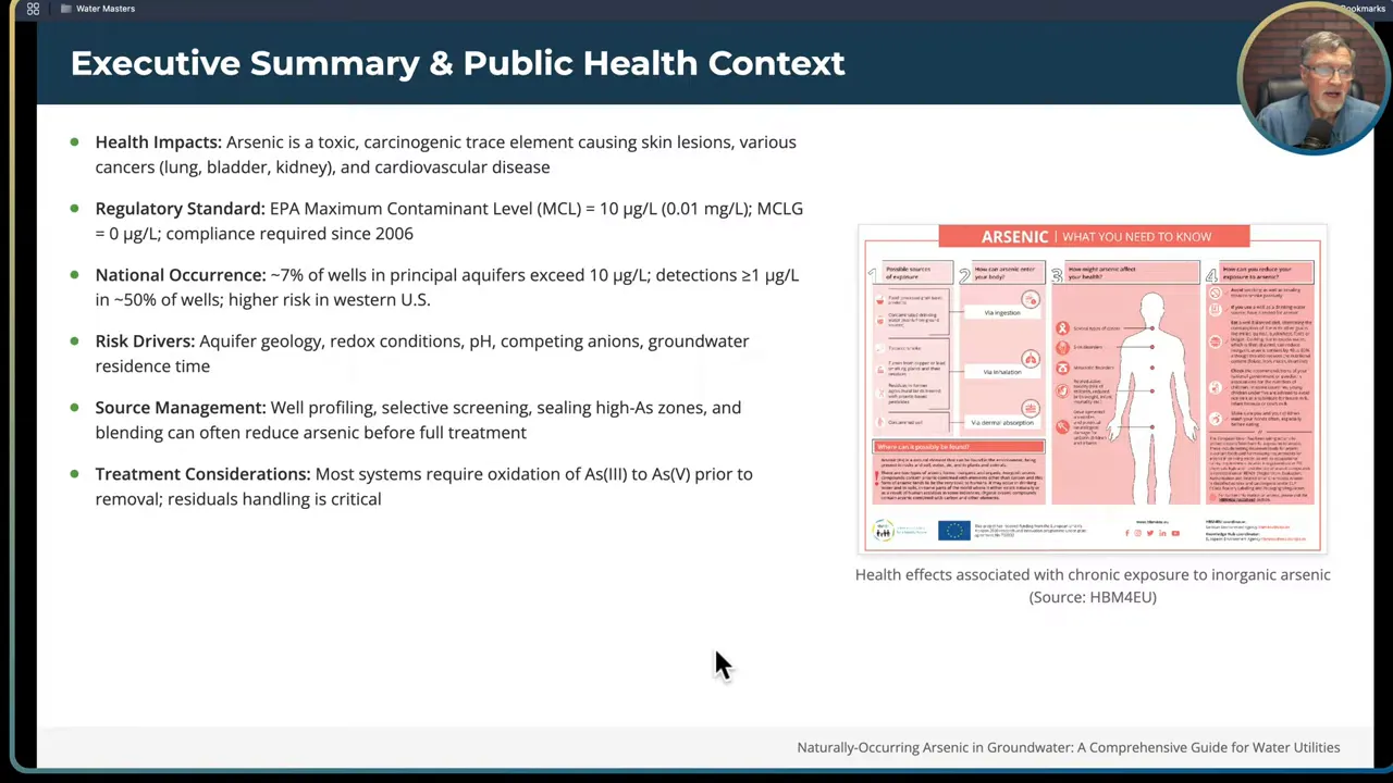 Health impacts and EPA regulatory limits for arsenic in drinking water