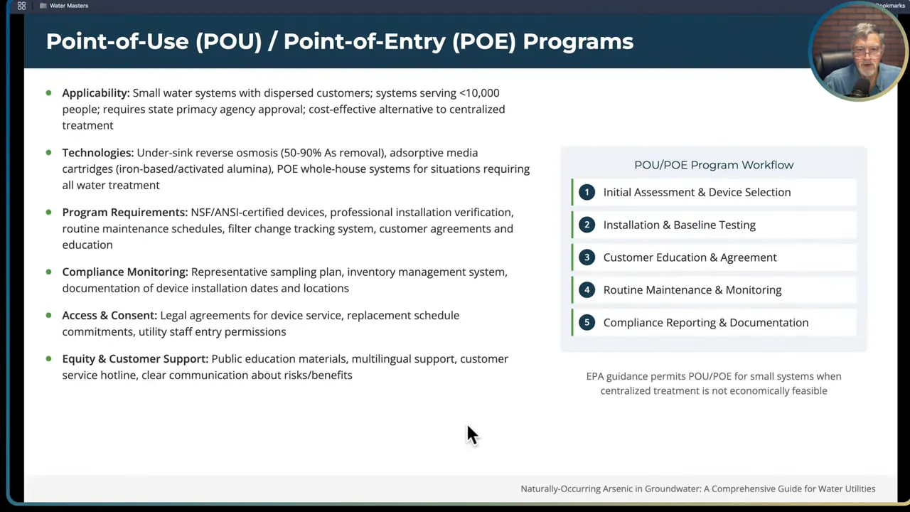 Point of use and point of entry systems for small systems