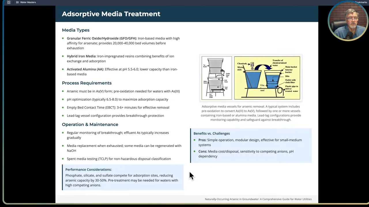 Granular ferric hydroxide and adsorptive media for arsenic removal