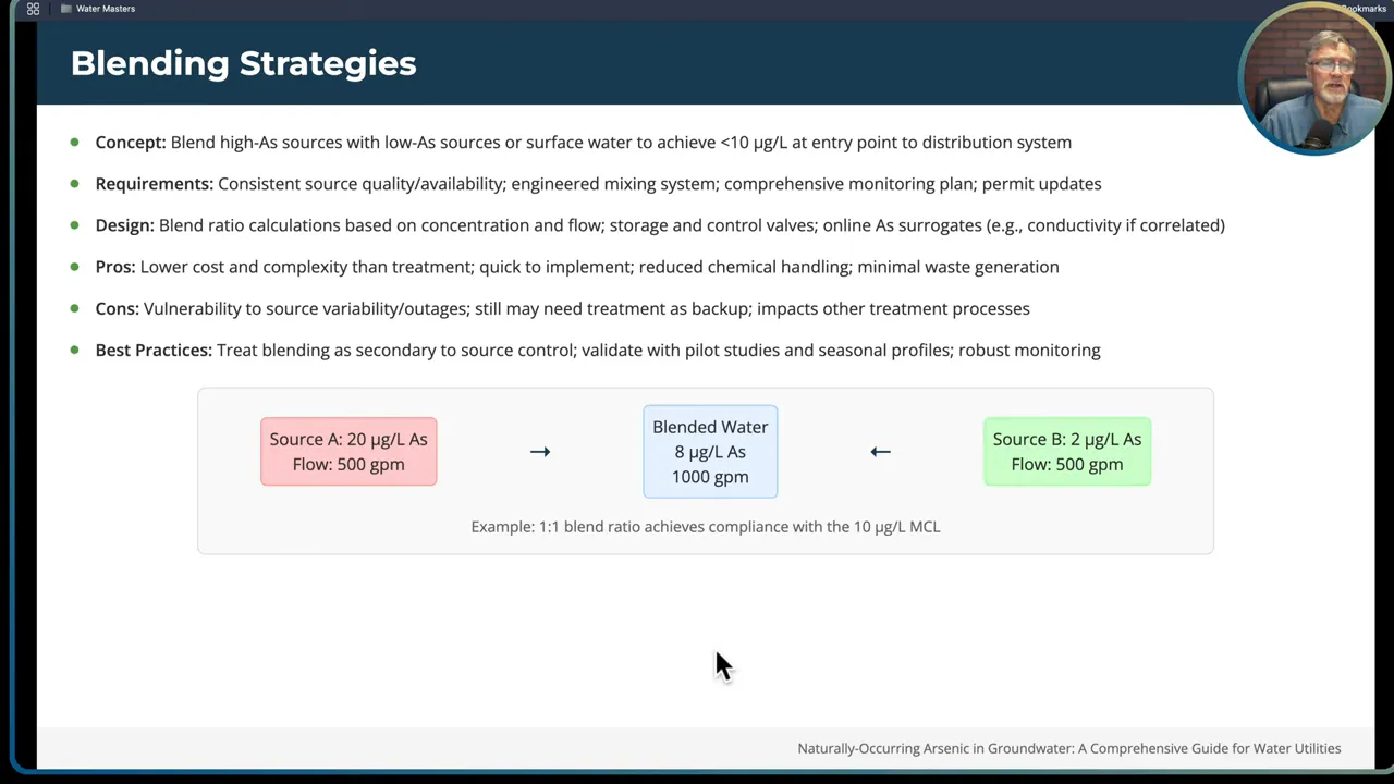 Blending high arsenic and low arsenic sources to meet MCL