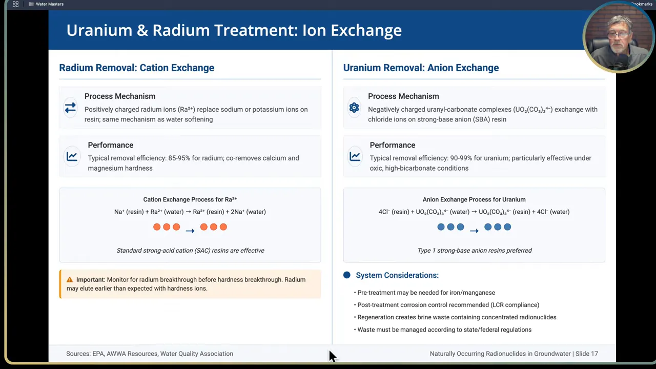 Slide explaining ion exchange for radium and anion exchange for uranium