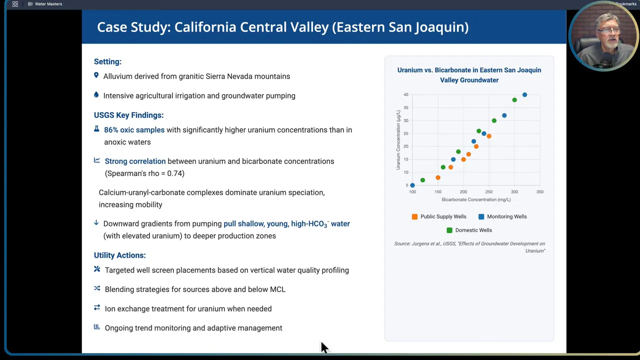 Slide summarizing the Eastern San Joaquin Valley case study