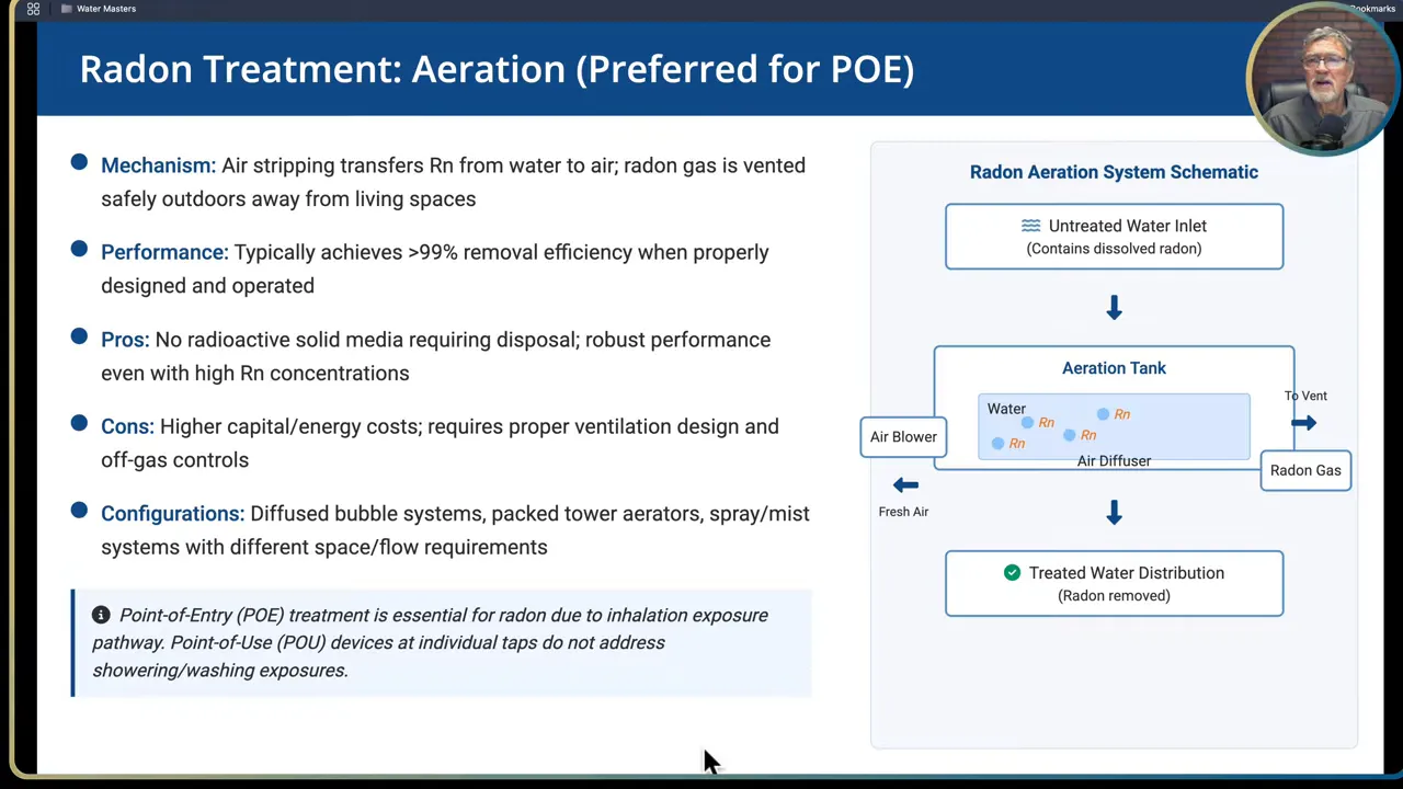 Slide introducing radon treatment options and point of entry systems