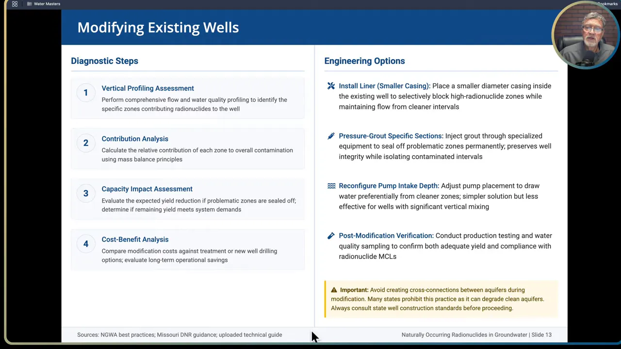 Slide describing modifying existing wells and sealing problem zones