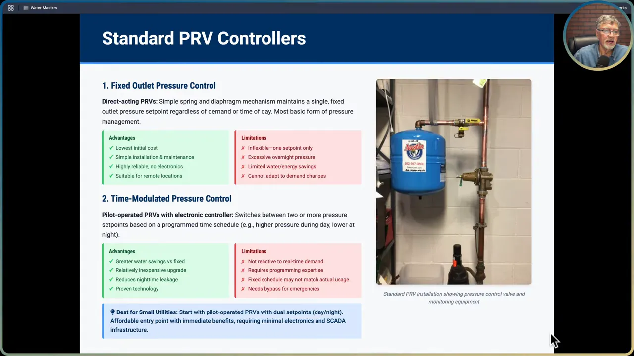 Comparison slide showing fixed outlet, time modulated, flow modulated, and smart controllers