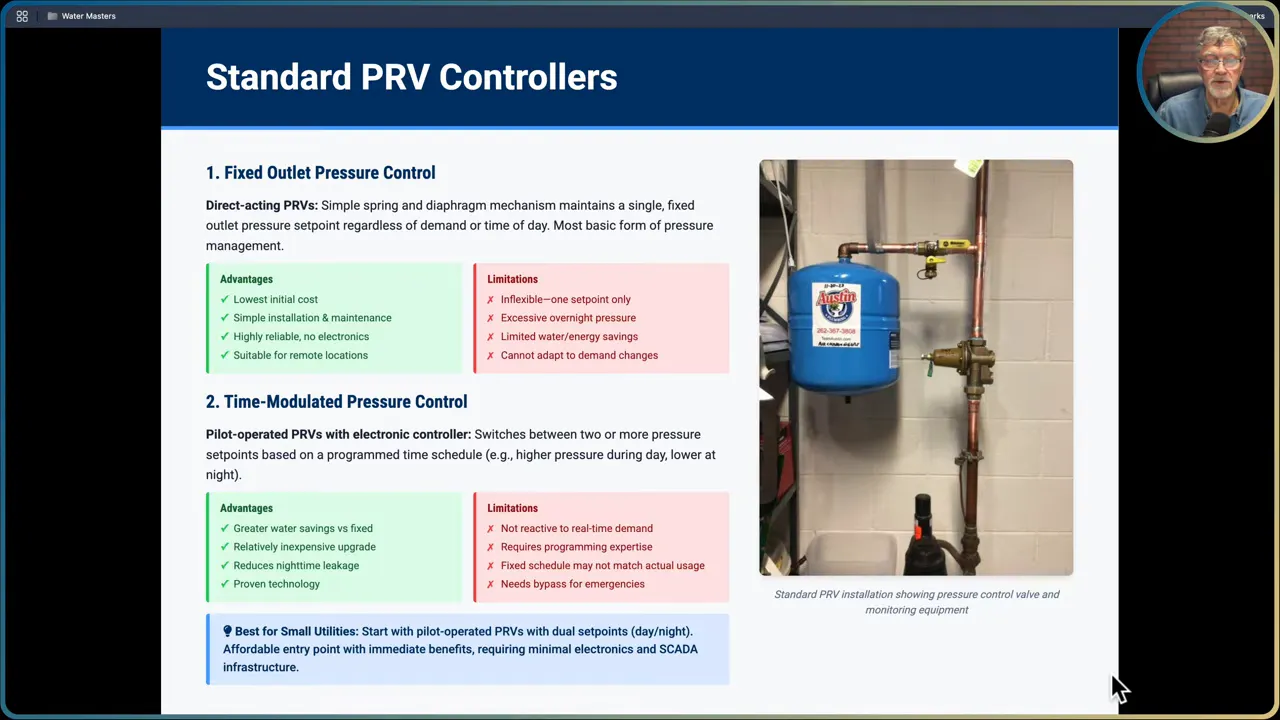 Table summarizing PRV types, costs, and best applications