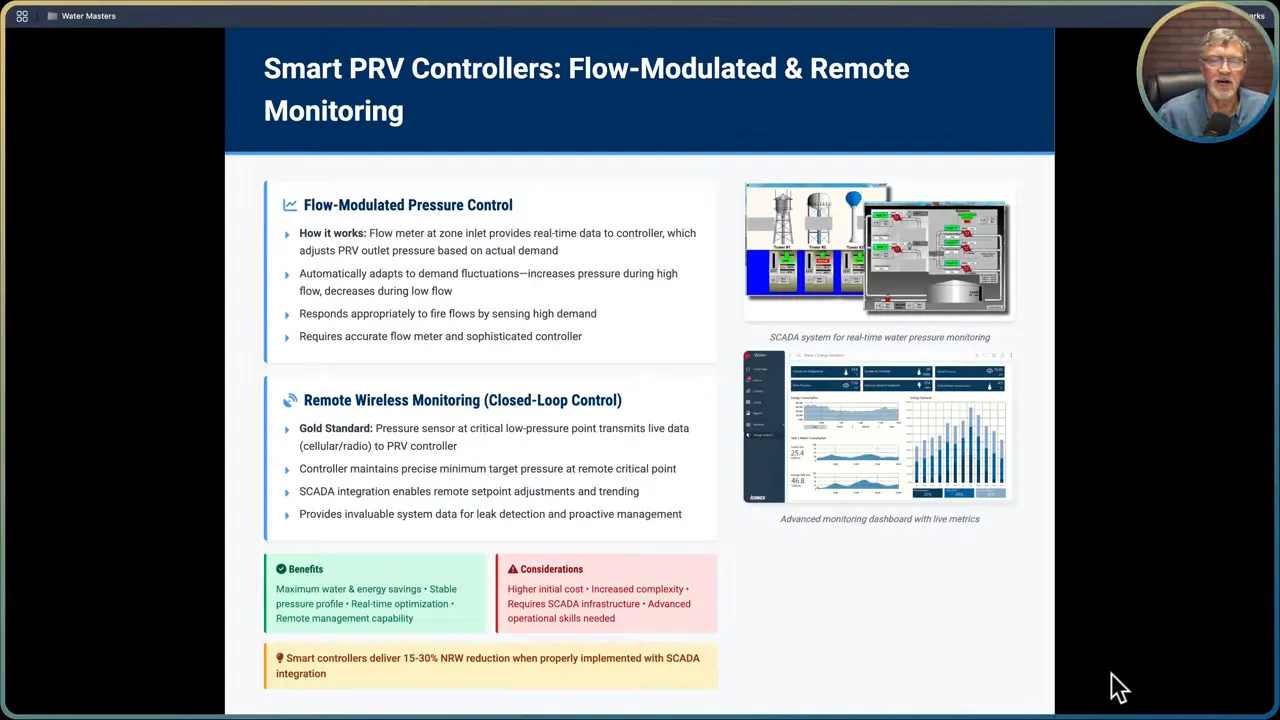 SCADA screen illustrating remote trends and setpoint control