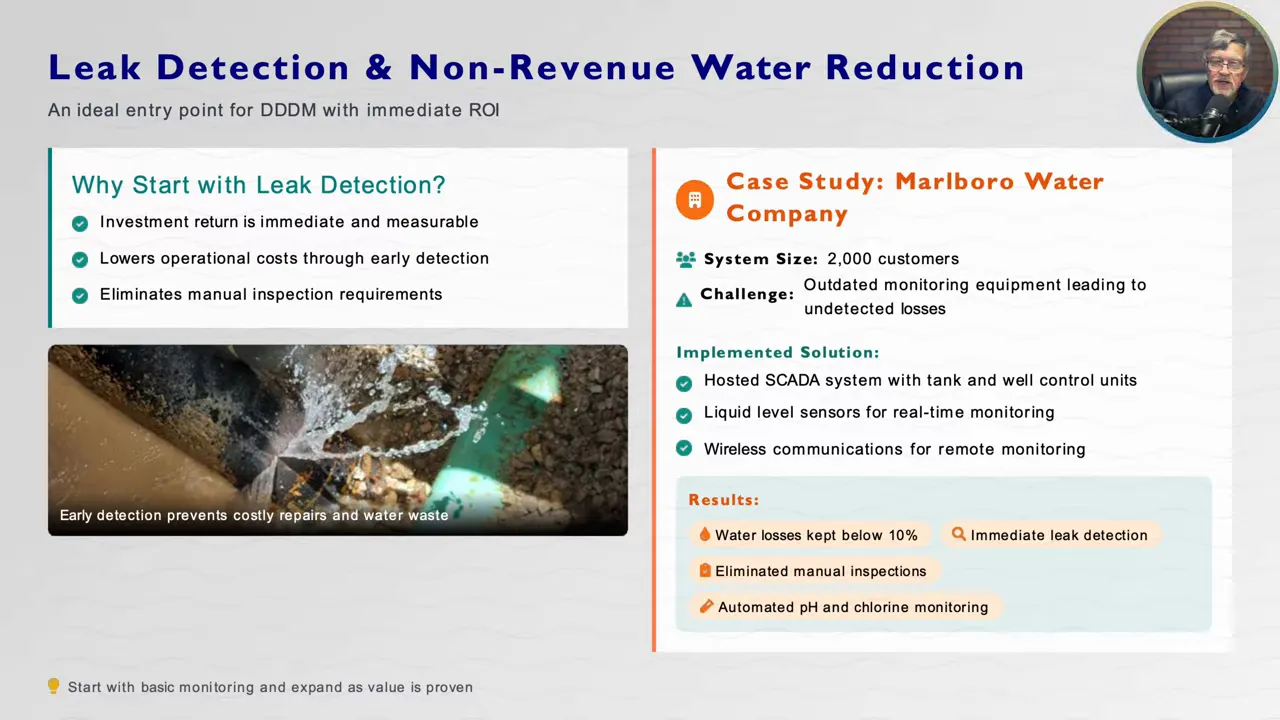Marlboro Water Company case study slide