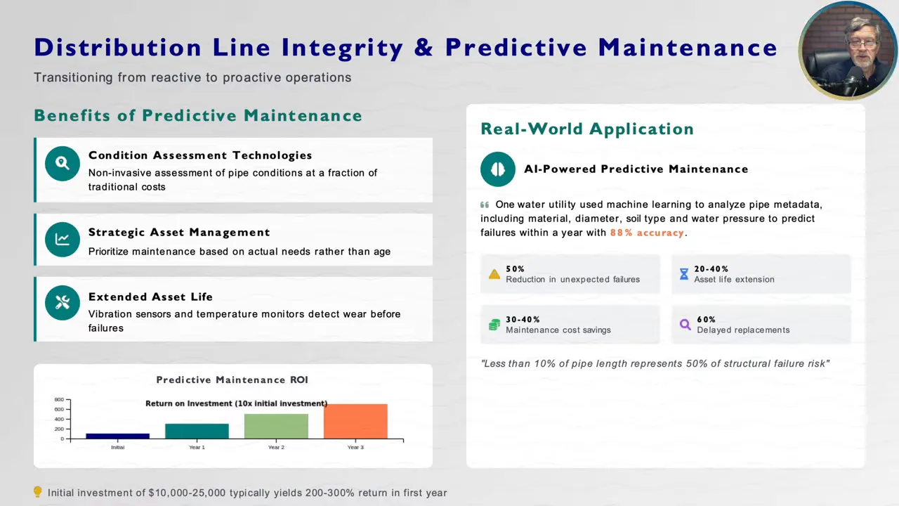 Slide showing machine learning pipeline for pipe failure prediction