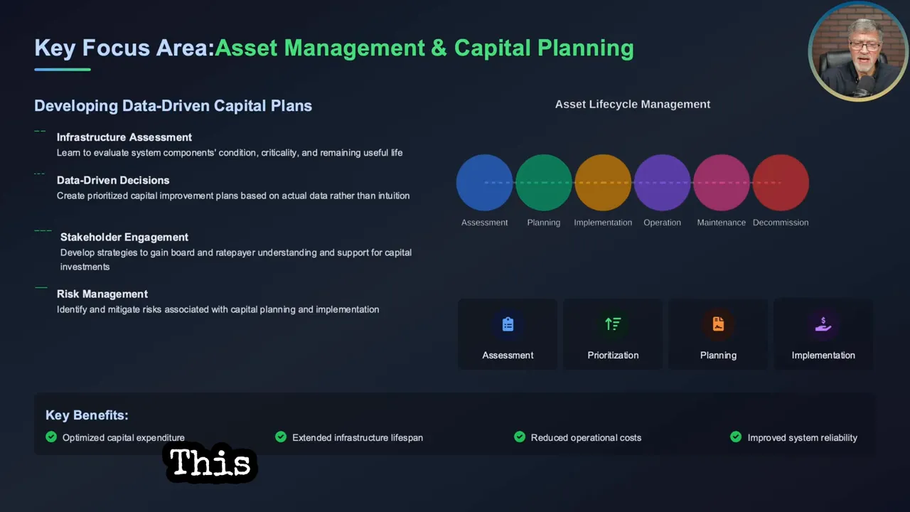 Asset lifecycle diagram showing assessment to decommissioning