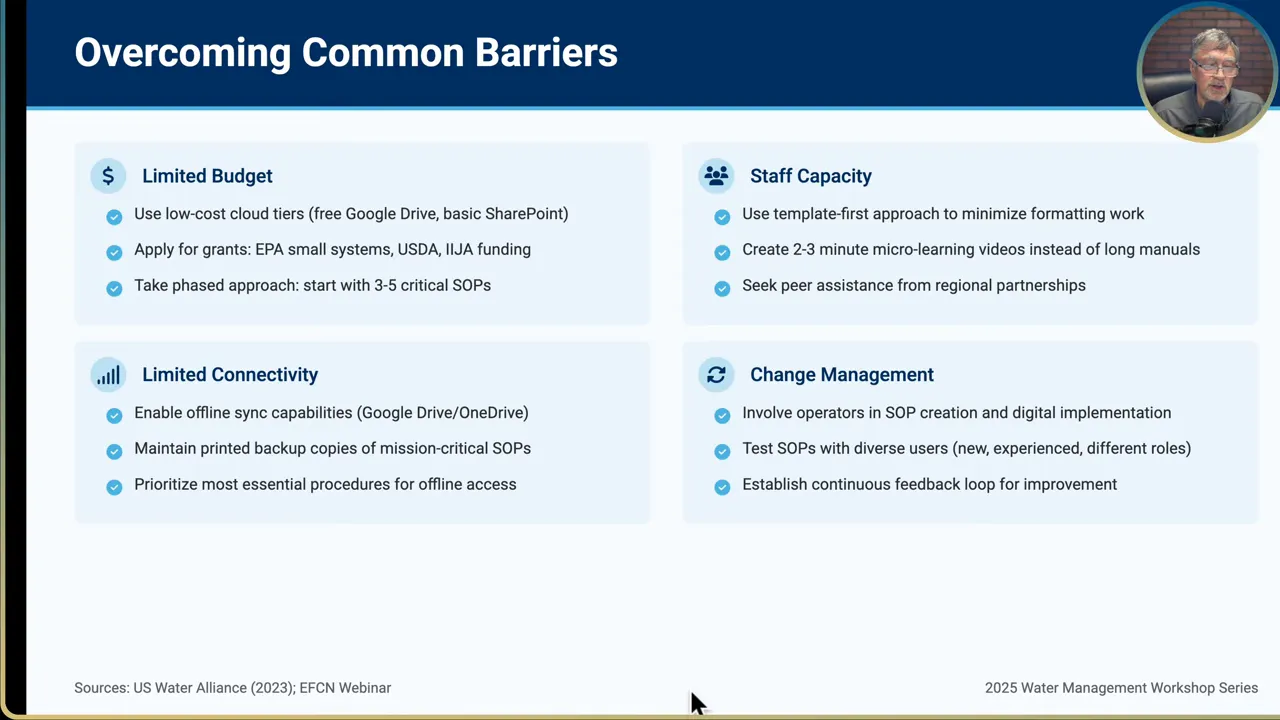 Slide recommending offline sync and printed backups for mission critical SOPs