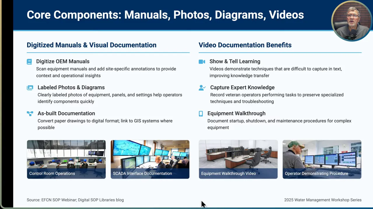 Example of video documentation and QR code approach