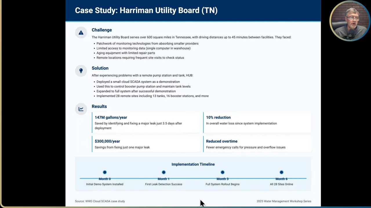 Map style slide showing rural utility service area and long drive times between sites