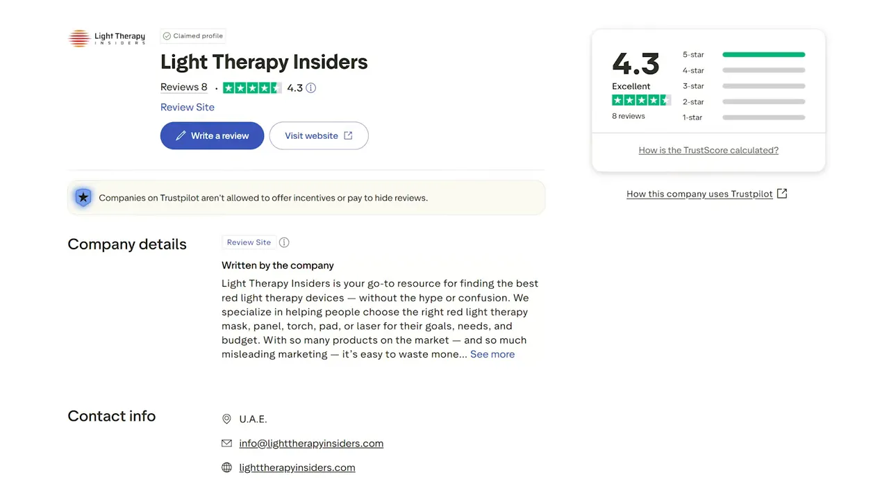 Trustpilot company profile for Light Therapy Insiders showing a 4.3 TrustScore, review count and company details.