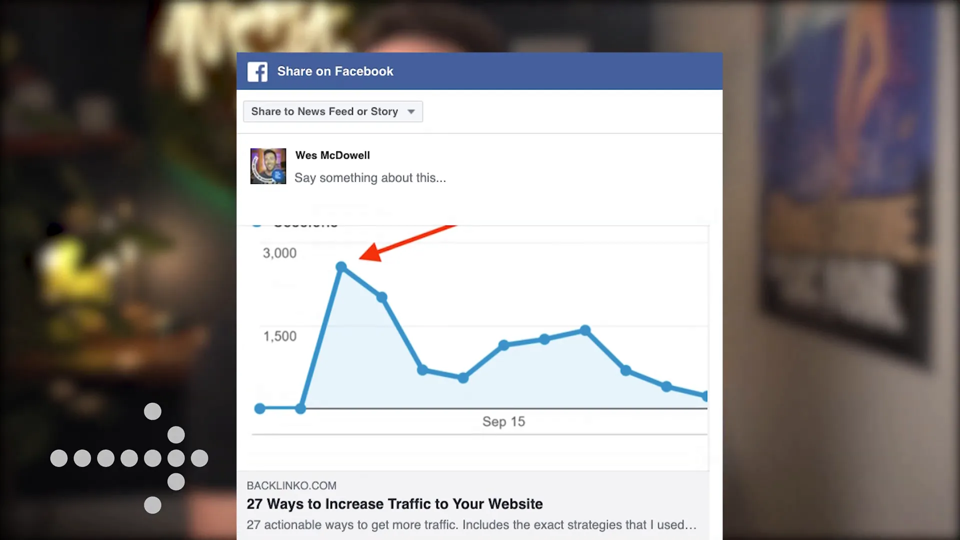 Sharing blog content on Facebook