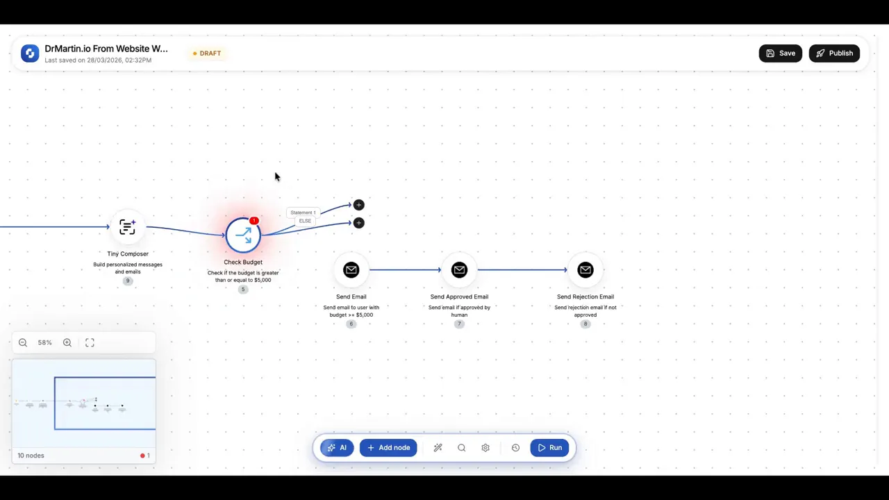 TinyCommand workflow diagram showing budget-based if/else routing and email steps