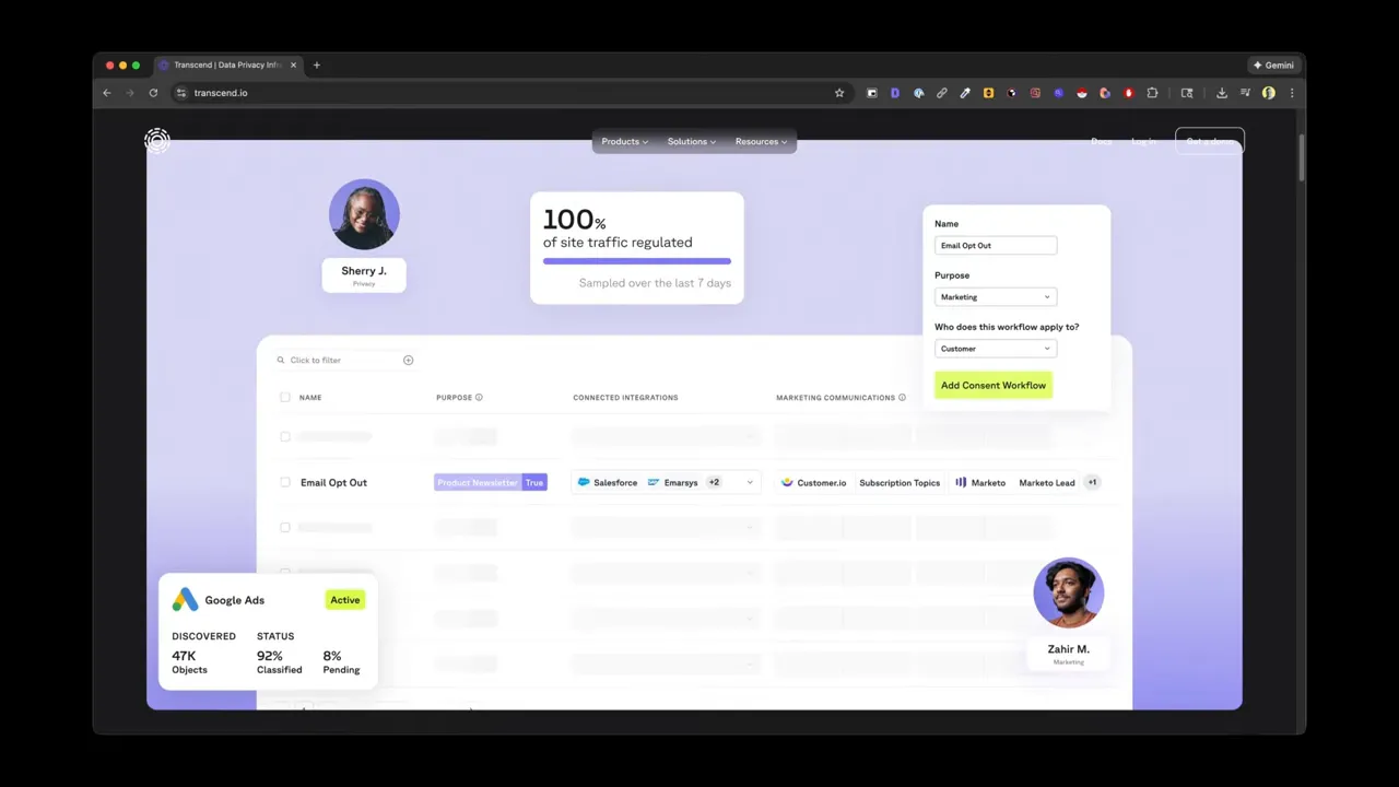 Transcend privacy platform dashboard showing consent workflow panel and compliance stats