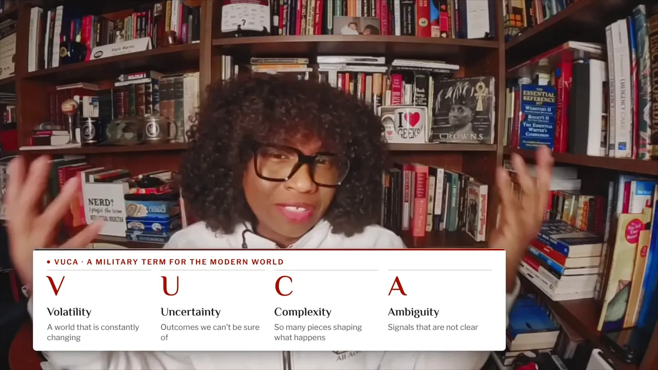 On-screen VUCA graphic labeled volatility, uncertainty, complexity, and ambiguity