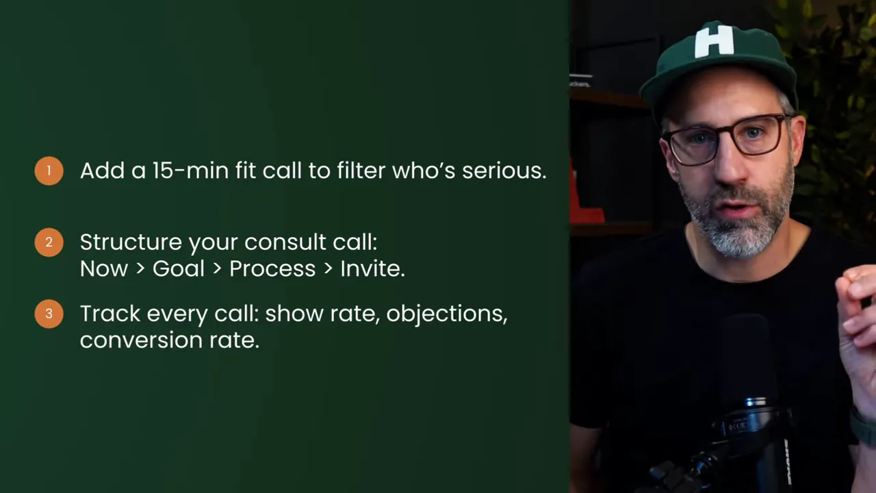 Slide listing three items: add a 15-minute fit call; structure your consult; track every call (show rate, objections, conversion rate) with presenter gesturing