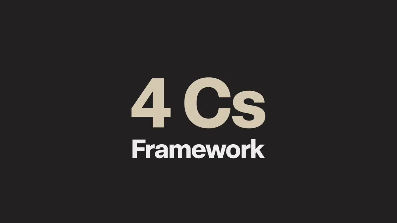 Slide that reads '4 Cs Framework' on a dark background