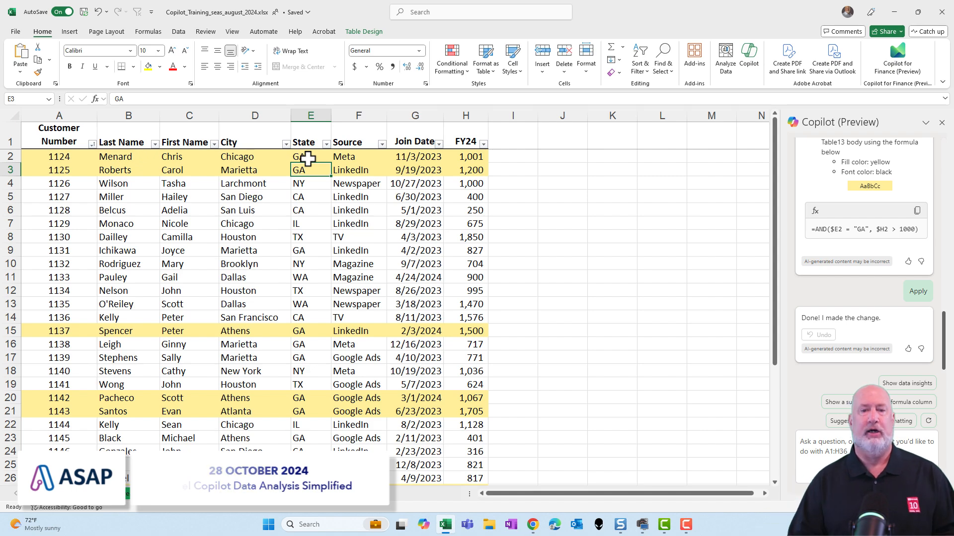 Conditional Formatting Manager showing the created rule