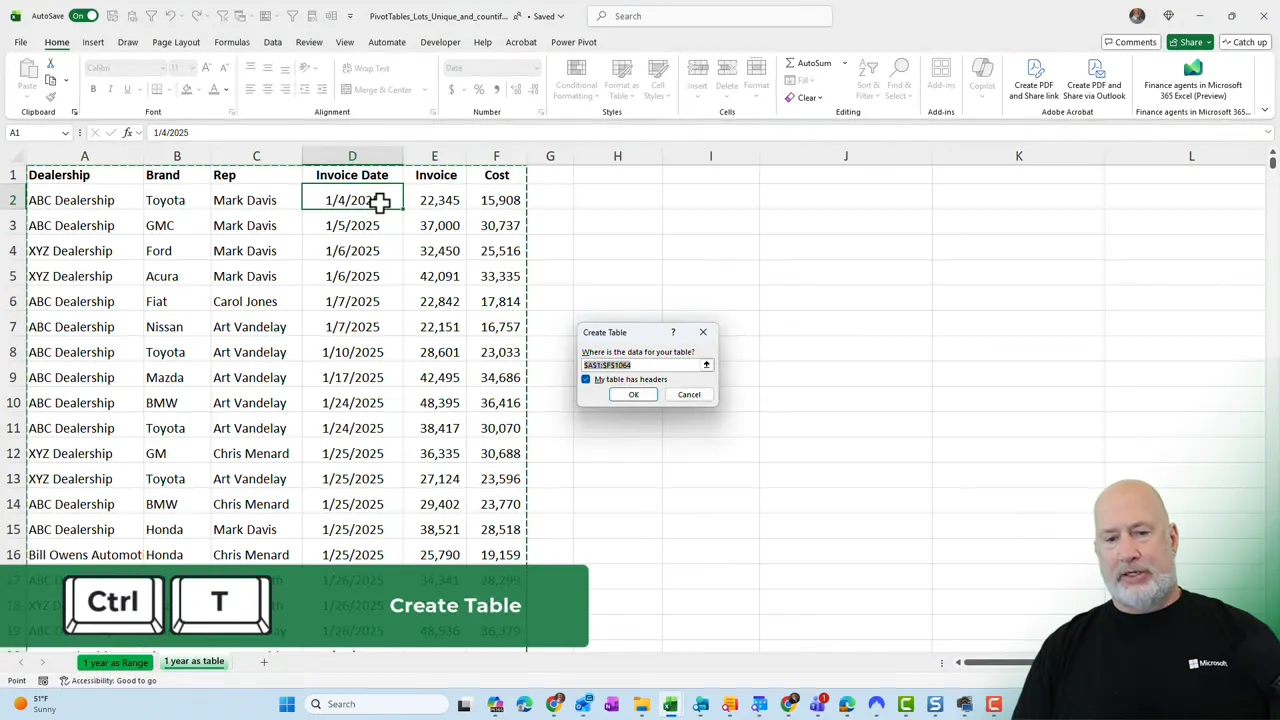Excel showing a data range selected, the Create Table dialog box open and a 'Ctrl + T Create Table' overlay prompting the user to convert the range to a table