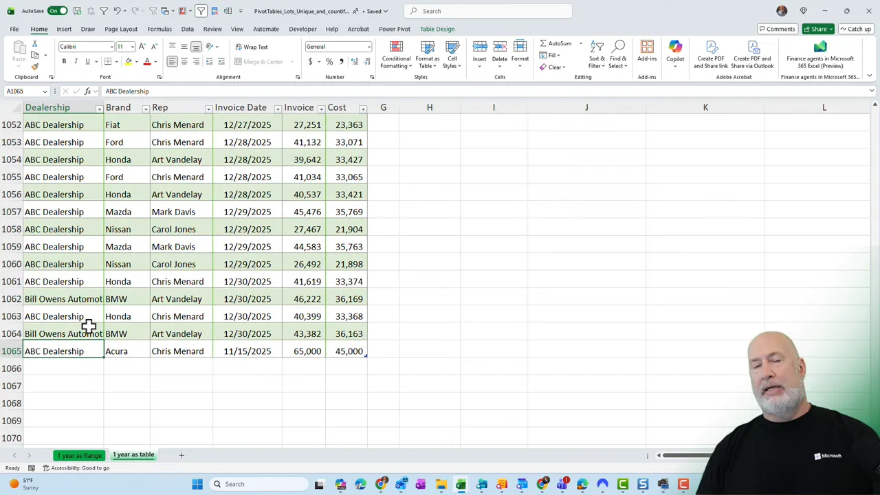 Excel screenshot showing a newly added row at the bottom of a formatted table with invoice and cost values, demonstrating the table expansion.