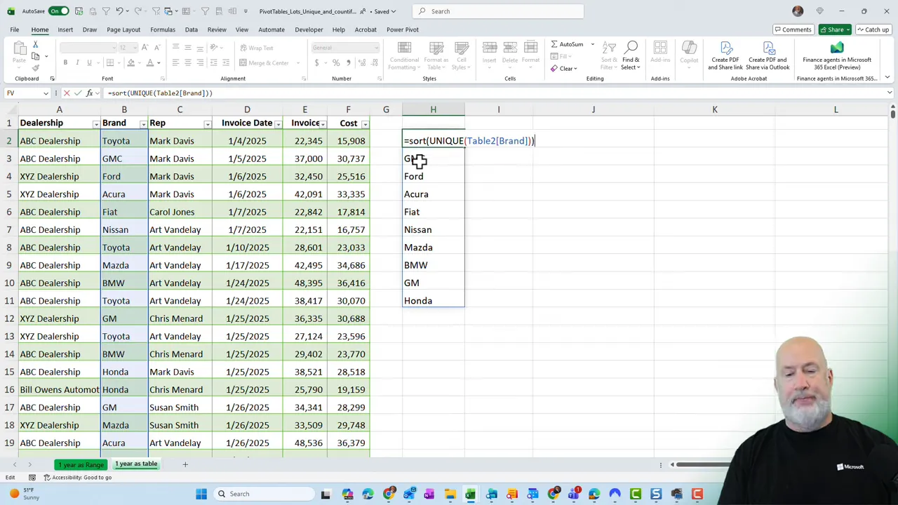 Excel showing the formula =SORT(UNIQUE(Table2[Brand])) with the sorted unique list of car brands visible