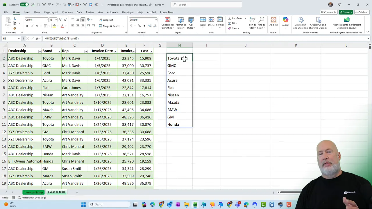 Excel showing the UNIQUE function result: a spilled list of distinct car brands (Toyota, GMC, Ford, etc.) beside the source table