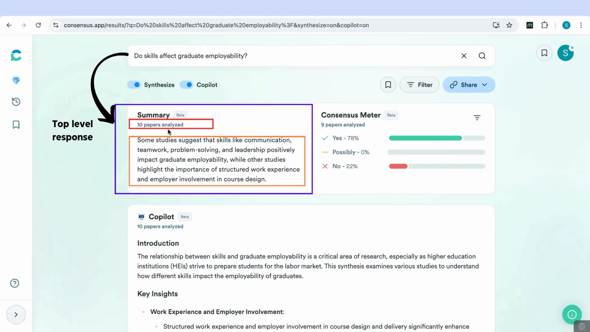 Consensus AI summary of research findings