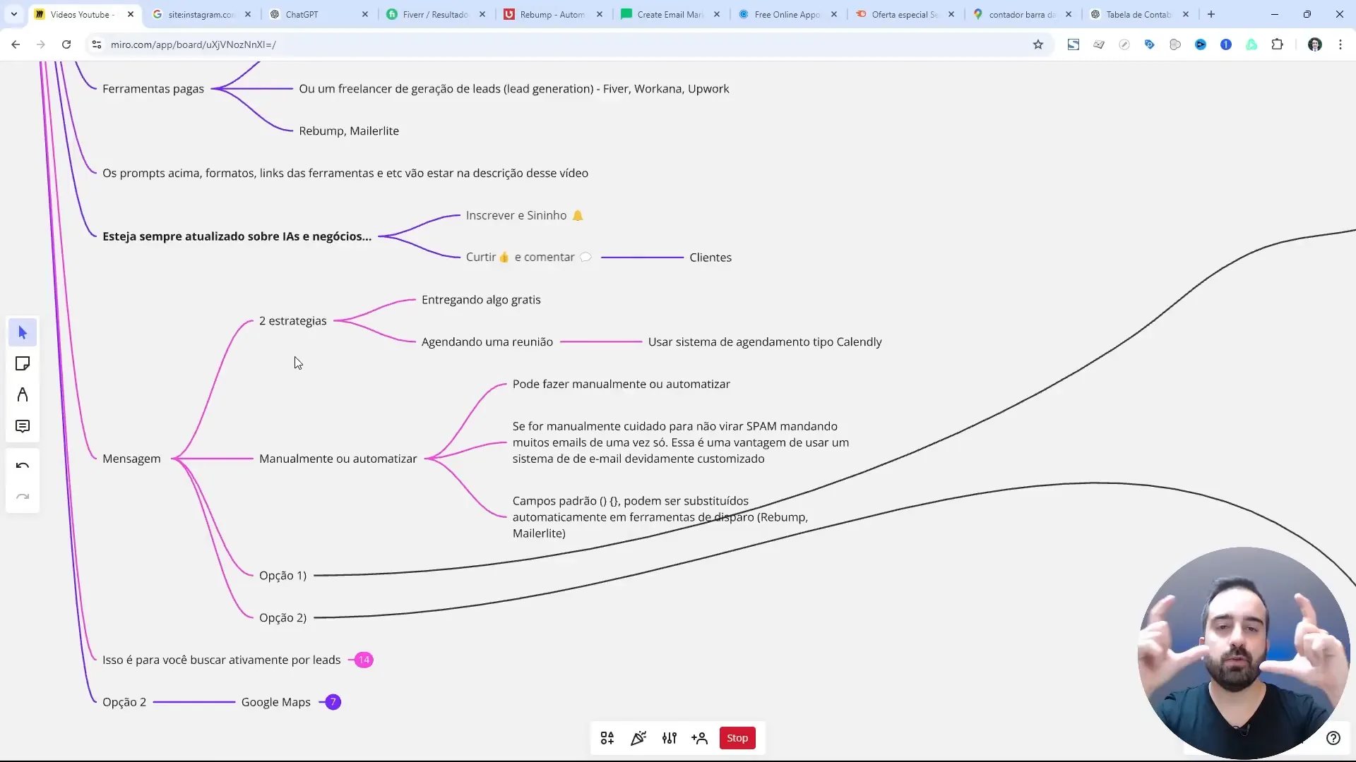 Modelo de e-mail de prospecção