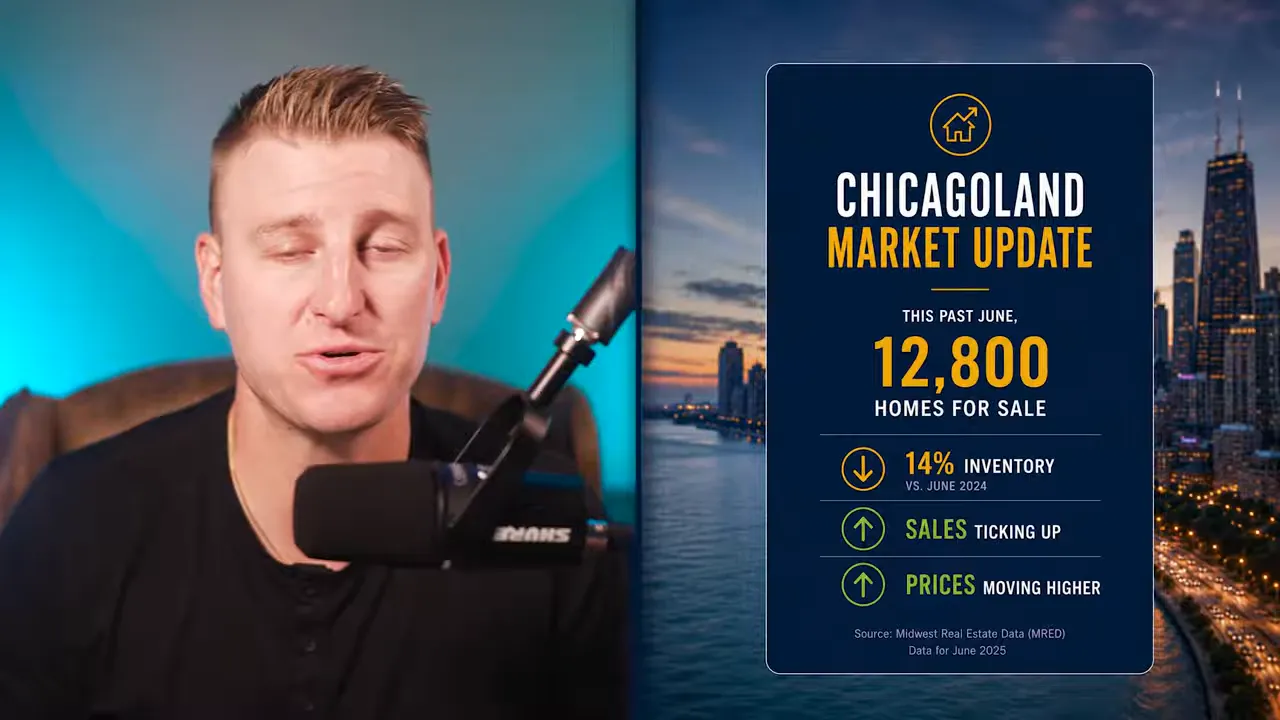 Chicagoland market update graphic showing 12,800 homes for sale and lower inventory