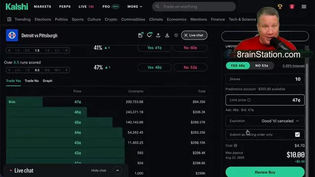 Kalshi market depth chart with green bid liquidity and order ticket