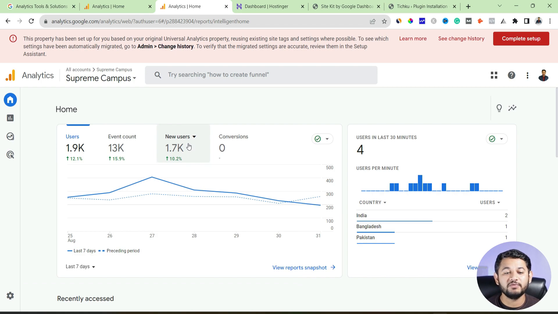 Google Analytics Dashboard