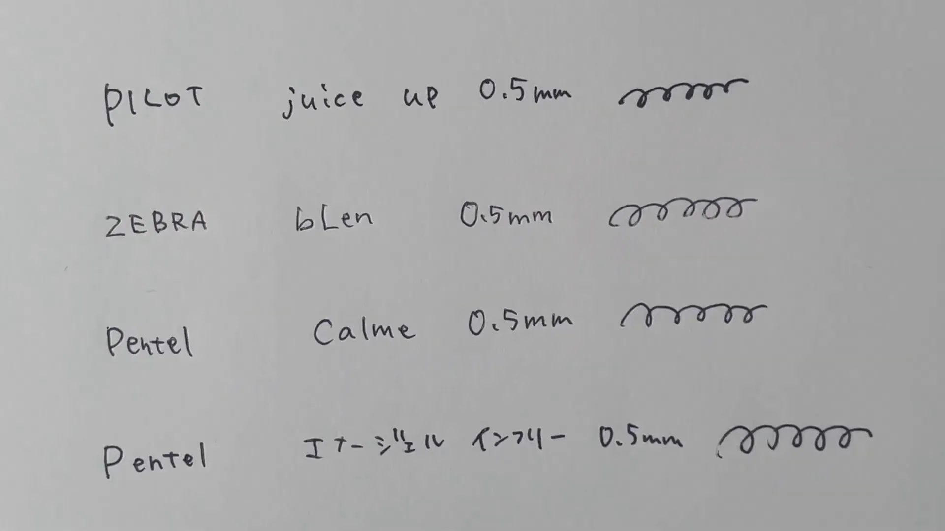 juice up ブラックの書き心地
