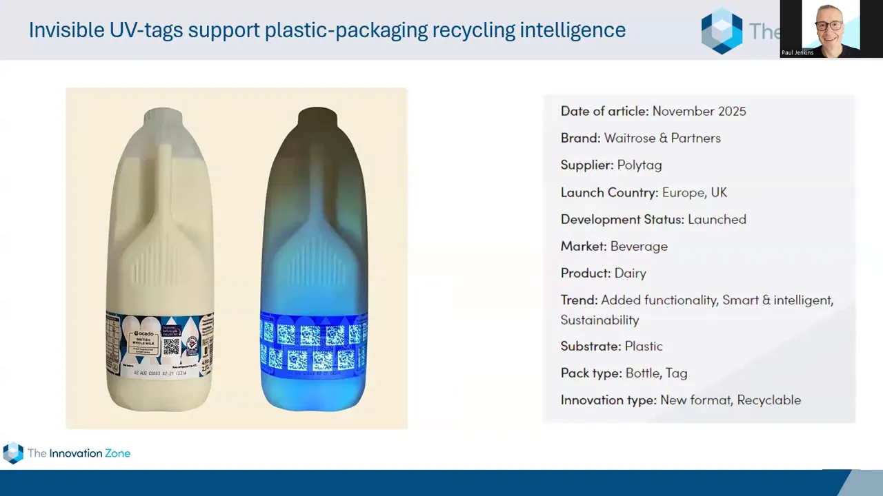 Milchflaschen mit unsichtbaren UV‑Tags: links normale Ansicht, rechts UV‑Leuchtbild mit Tag‑Matrix