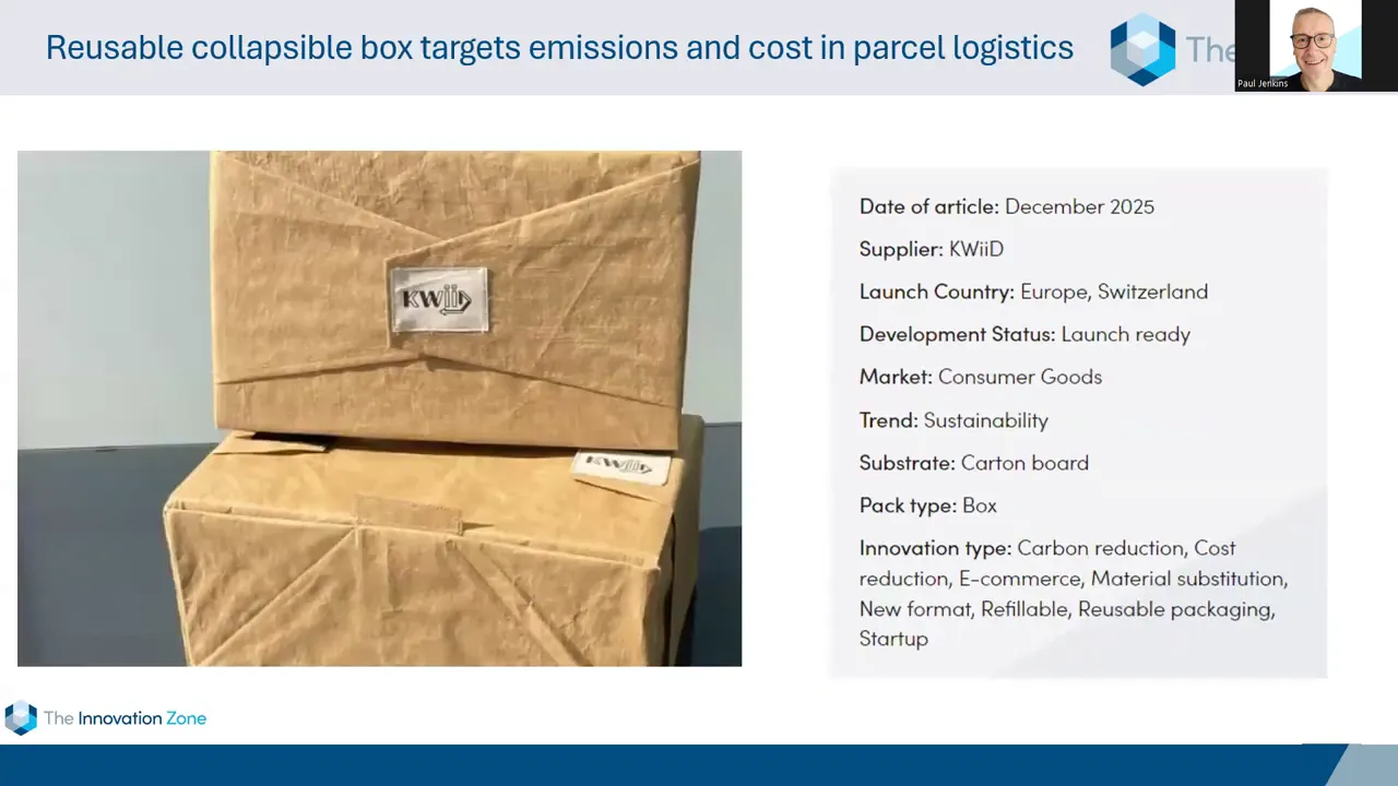 Faltbarer wiederverwendbarer Versandkarton KWiiD auf Präsentationsfolie mit Beschreibungsfeld