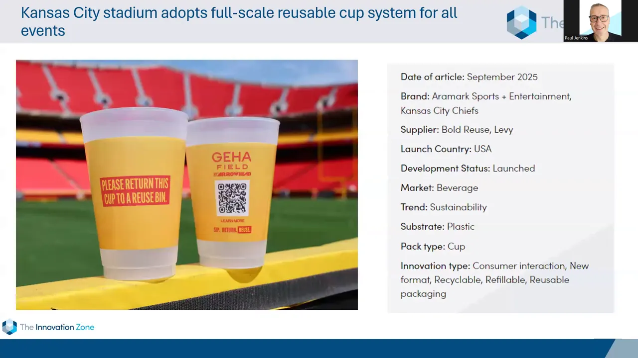 Zwei wiederverwendbare Stadionbecher mit Aufdruck 'Please return this cup to a reuse bin' vor Stadiontribüne; Präsentationsfolie mit Text rechts.