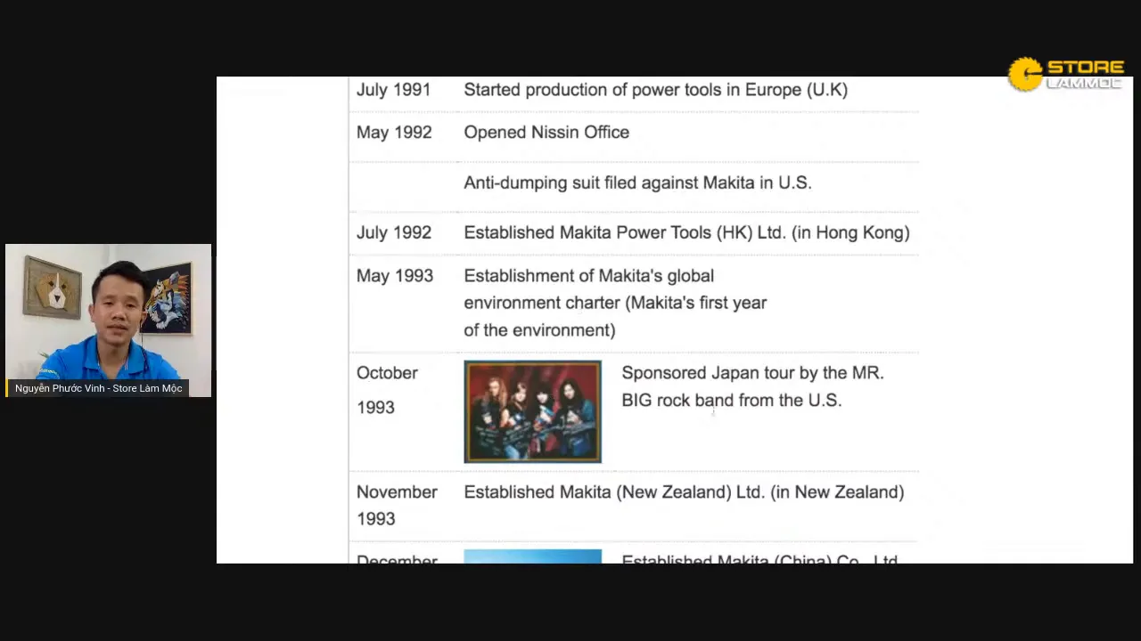 Máy khoan pin Makita
