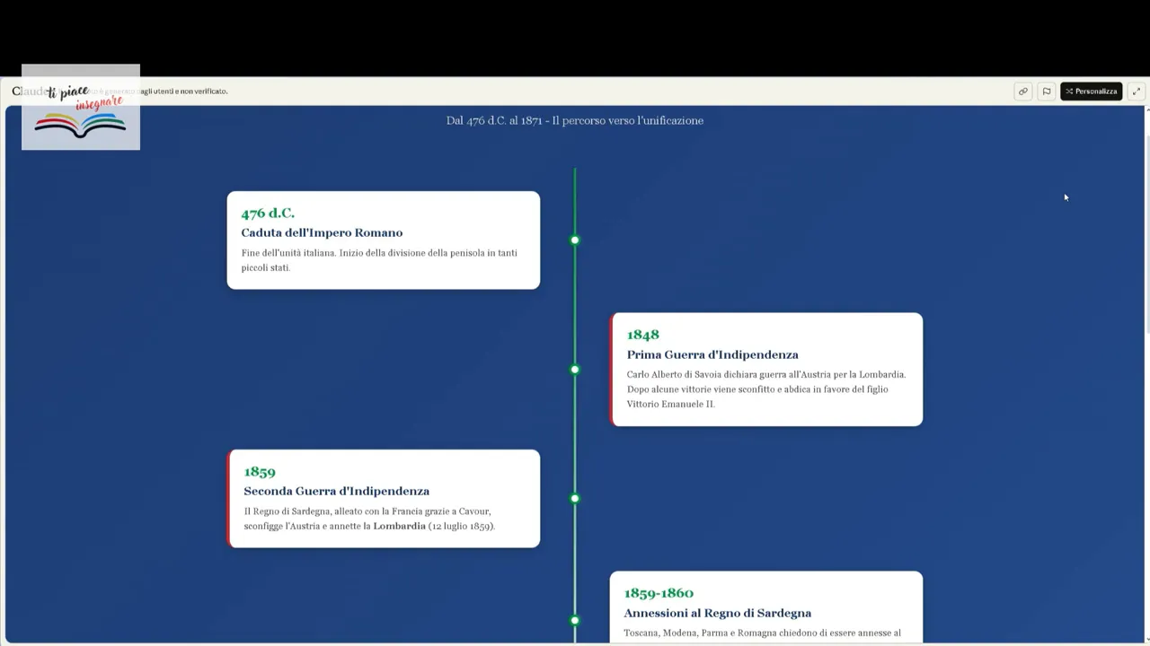 Timeline a tutto schermo con evento centrale e schede laterali su sfondo blu