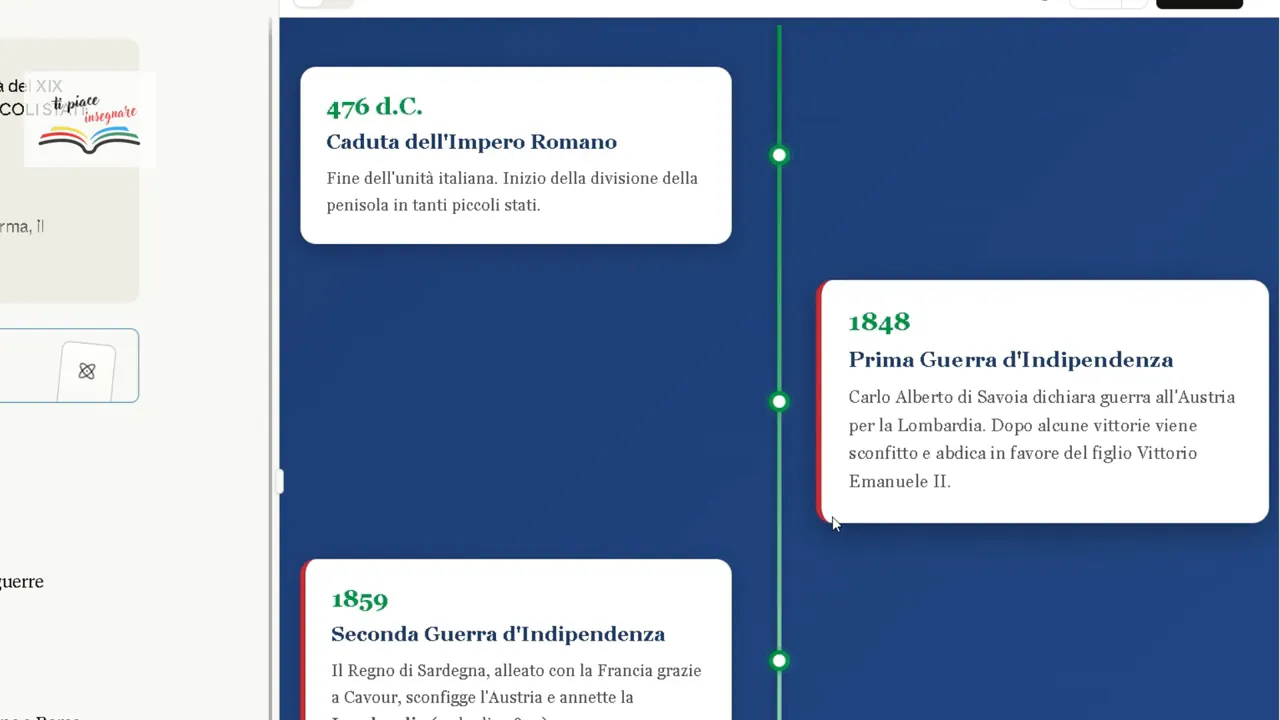 Pagina della timeline interattiva mostrata con card degli eventi e linea temporale verticale