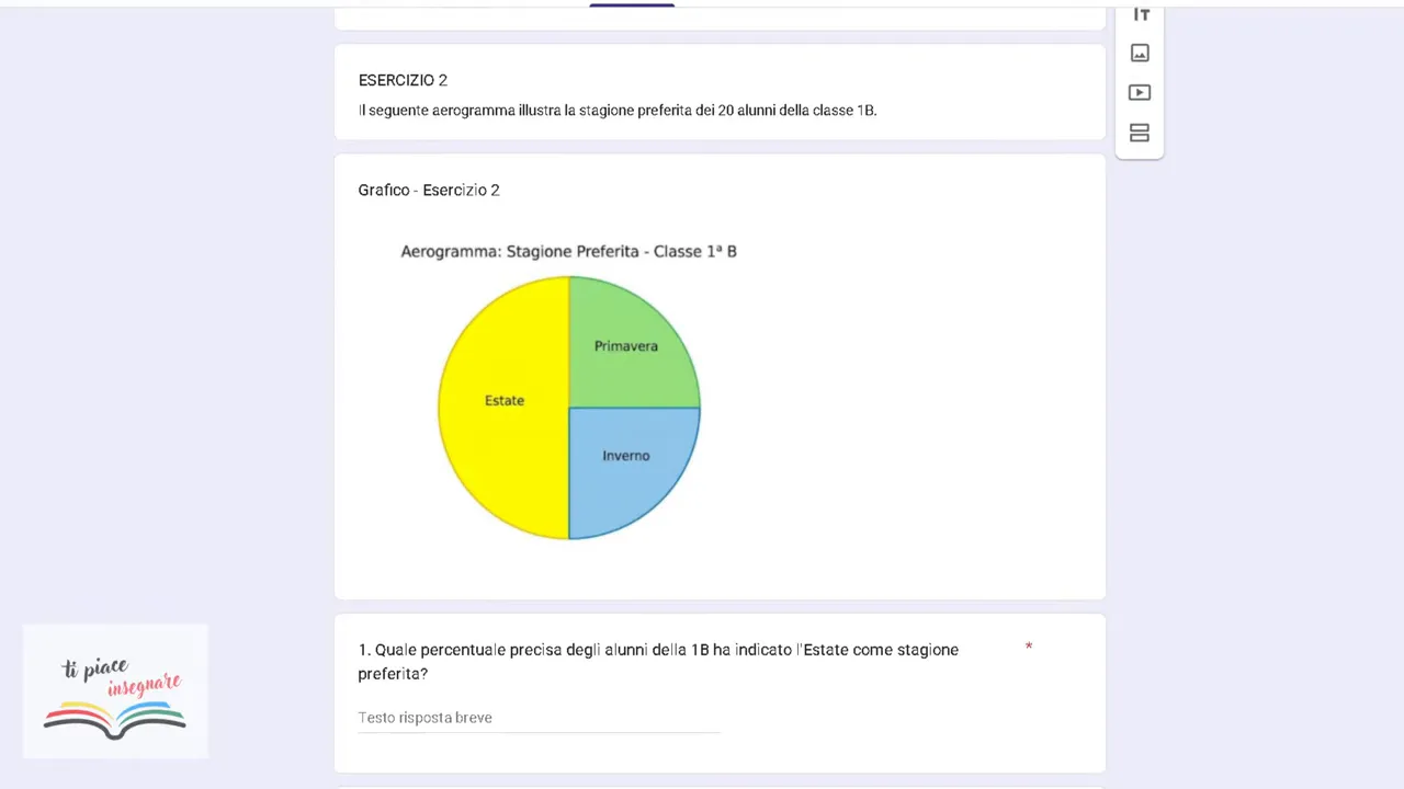 Secondo esercizio del modulo con il diagramma circolare sulle stagioni preferite e una domanda a risposta breve
