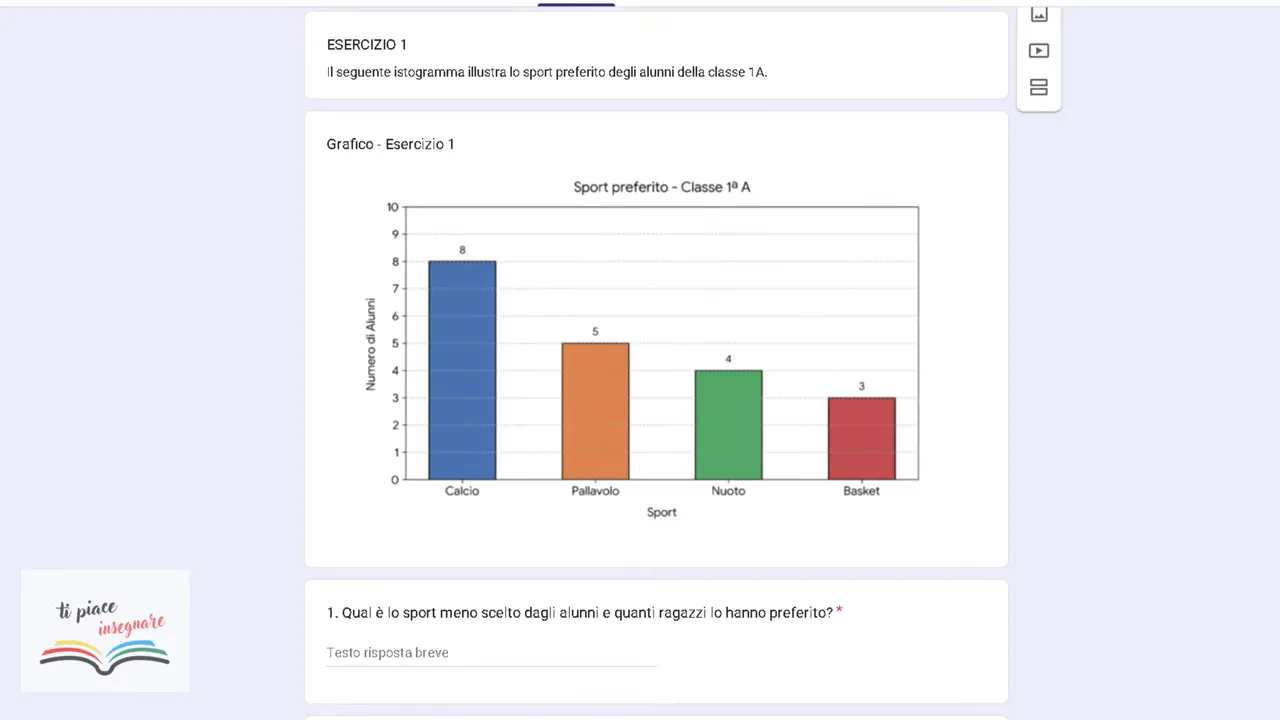 Primo esercizio del modulo di Google con il grafico a barre e la prima domanda