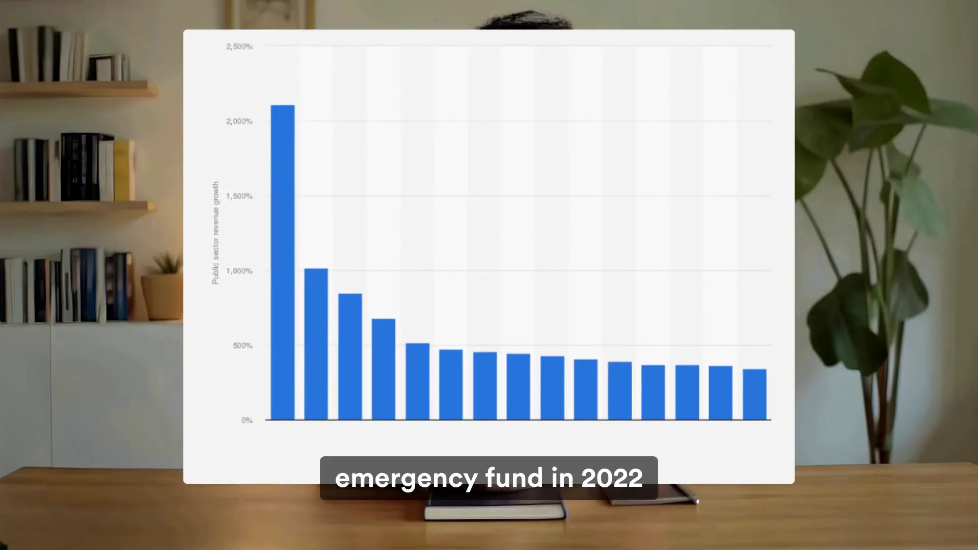Statistic showing 44% lost emergency funds from 2022 to 2023